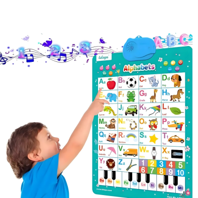 Audio Lernposter mit Musik – Spielerisch Lernen für Kinder