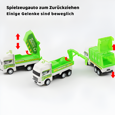 Mini Müllwagen Spielzeug – Robustes Inertia Auto für Kinder